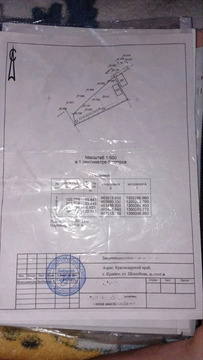 Продажа участка, Крымск, Крымский район, ул. Шоссейная