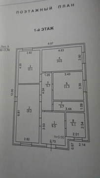Продажа дома, Абинск, Абинский район, ул. Тульская