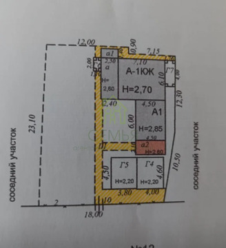 Продажа дома, Геленджик