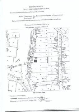 Продам земельный участок 30 соток поселок Атаманово, ул. Подгорная
