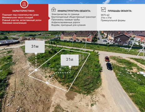 Кадастровая карта нефедьево красногорский