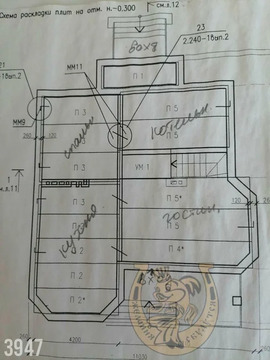 Продажа дома, Мишкинская, Аксайский район