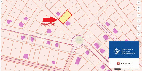 Продажа участка, Рязанский район, Солнечная улица